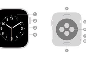 Hướng dẫn sử dụng apple watch dễ dàng nhất
